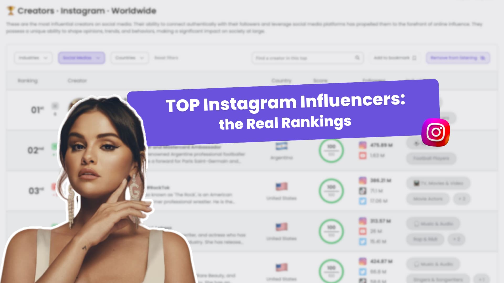 Top Instagram Influencers Favikon(04)
